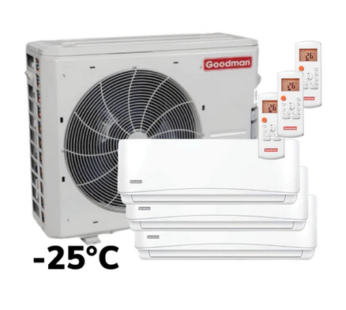 Thermopompe murale triple zones Goodman 27 000 BTU